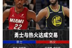 威金斯陷入低谷，官方宣布新规连败，国王球队命运悬念！